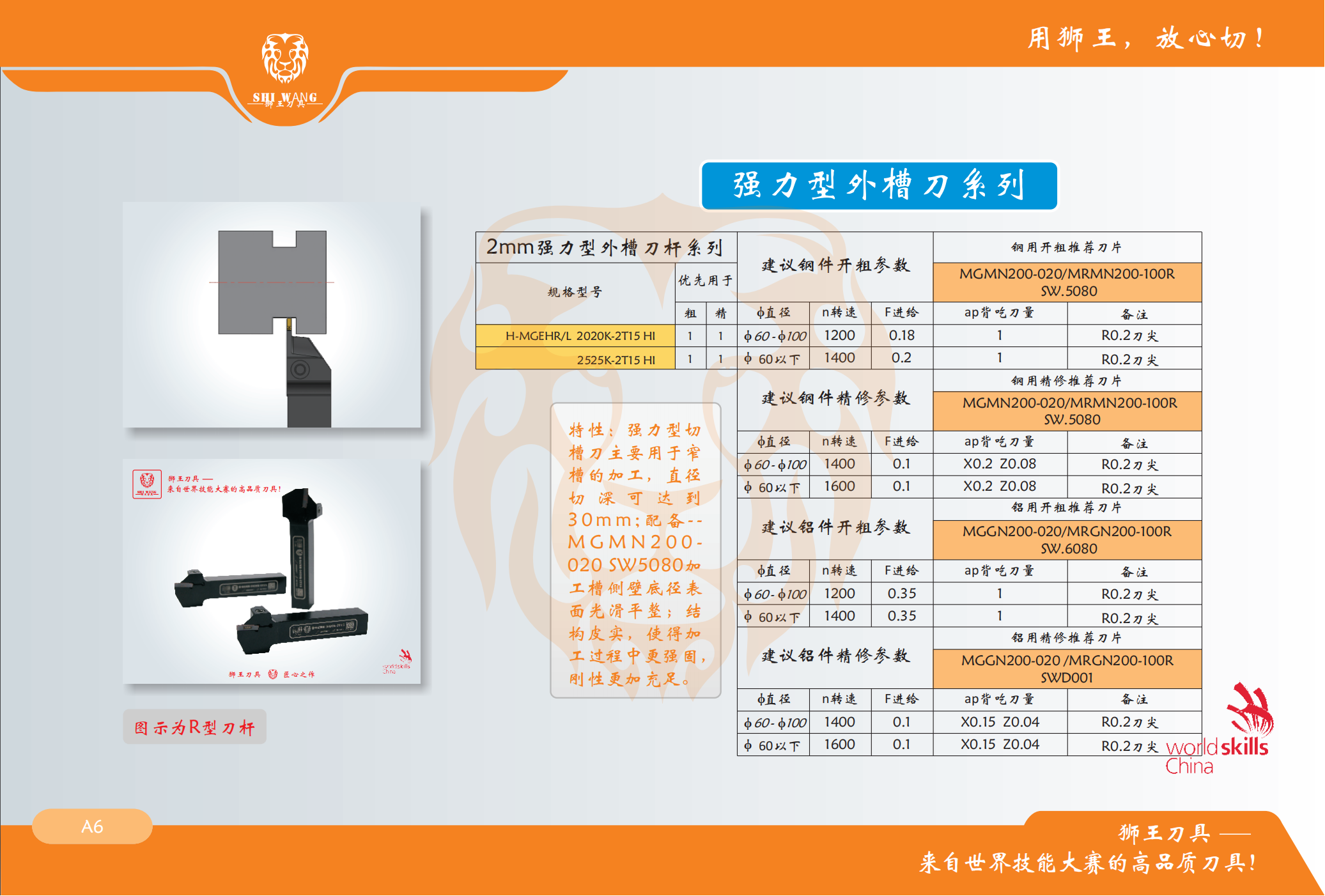2mm强力型外槽刀杆-MGEHR.png