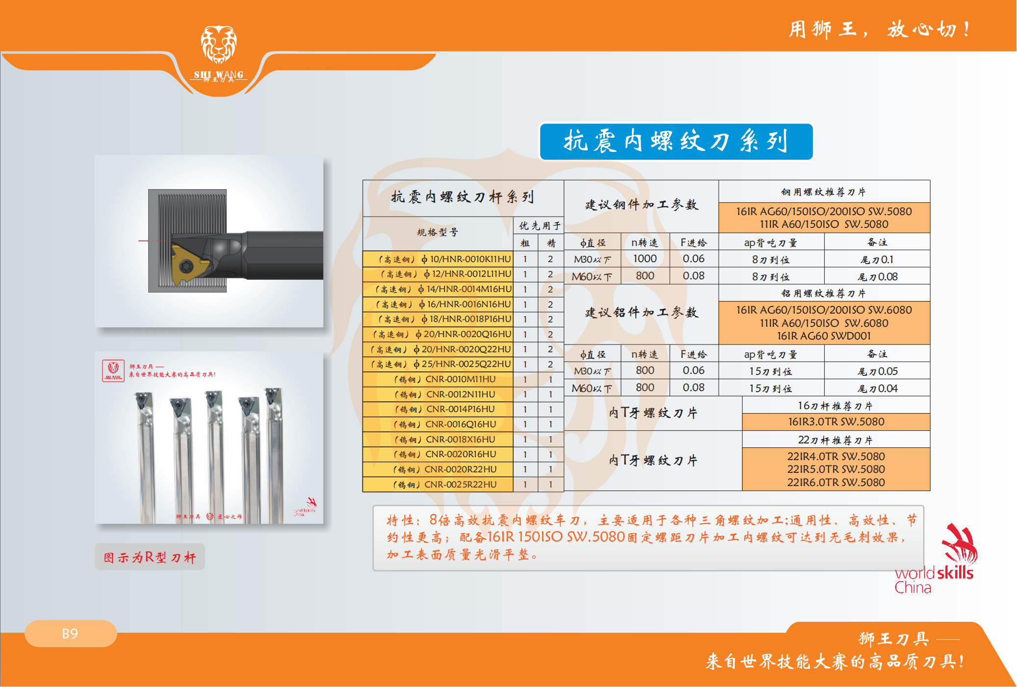 8倍抗震钨钢内螺纹刀杆.png