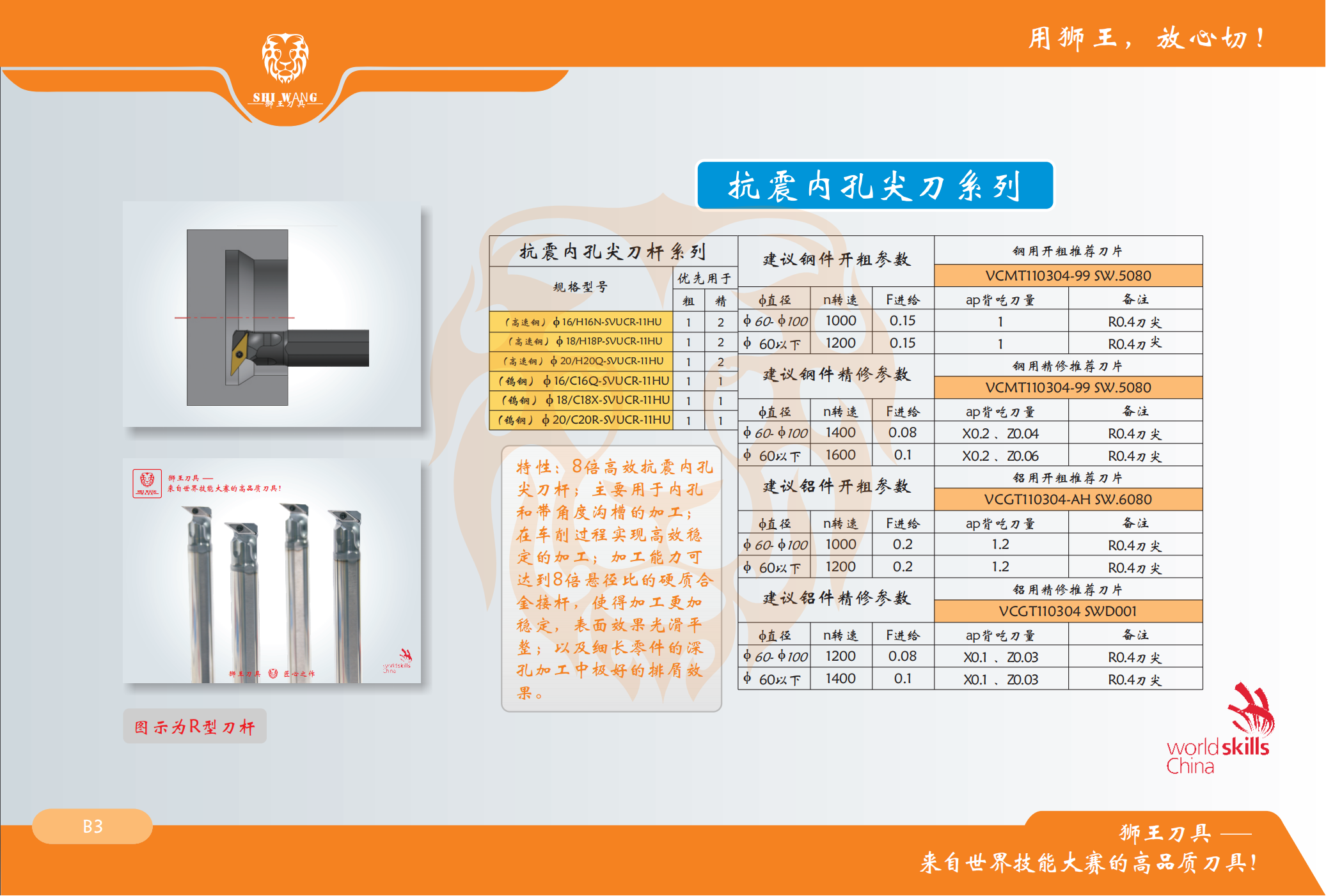 8倍抗震钨钢内孔尖刀杆-SVUCR.png