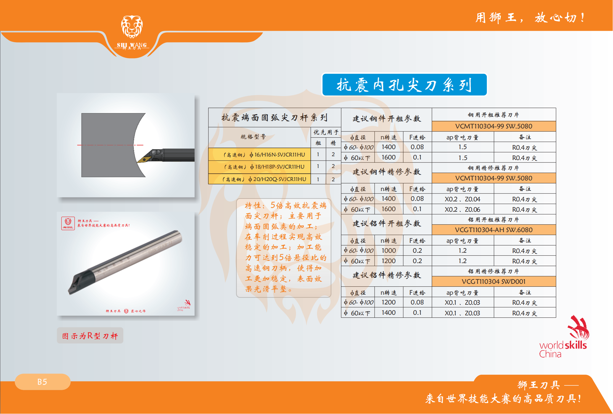 5倍抗震端面圆弧尖刀杆-SVJCR.png