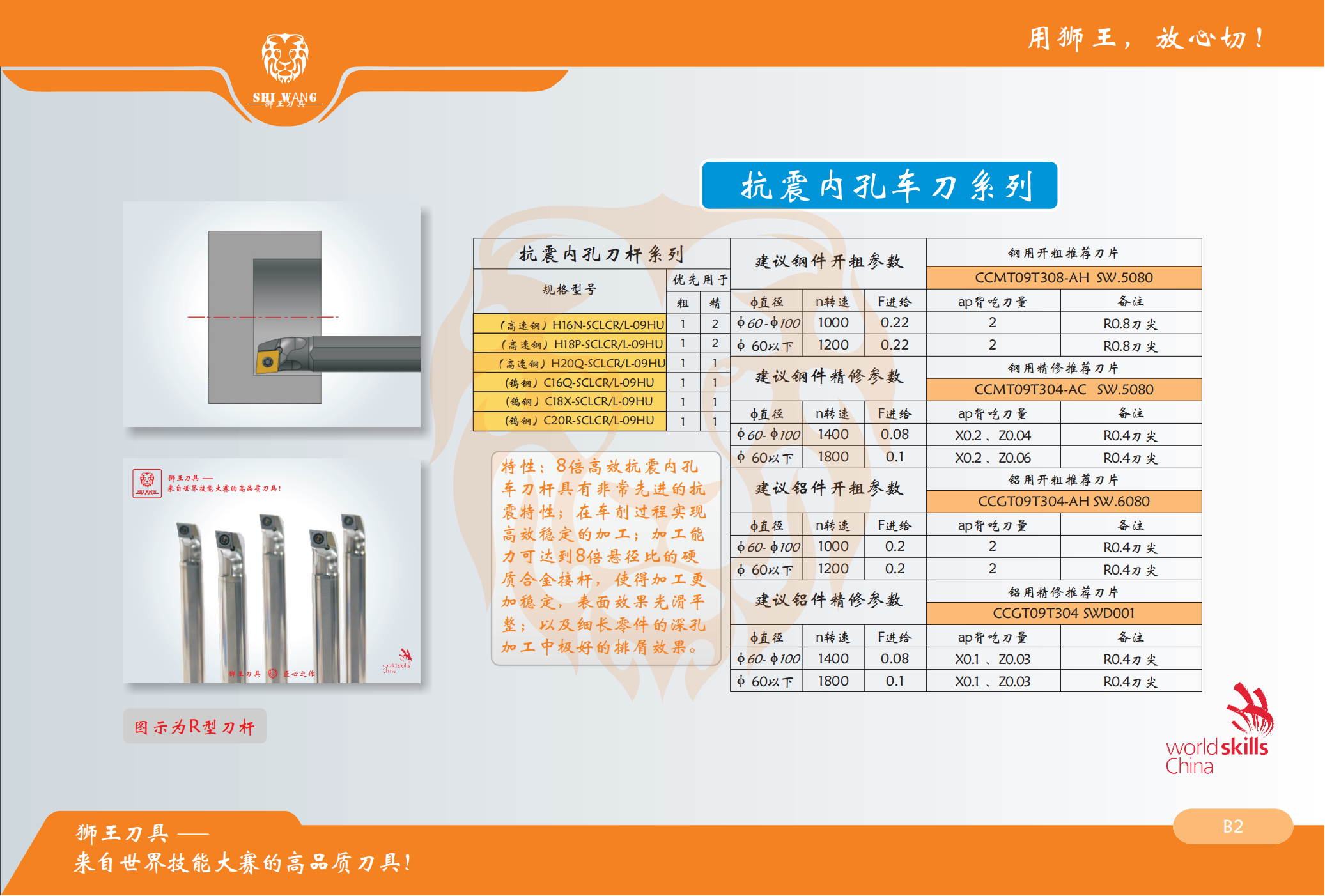 抗震内孔尖刀-SCLCR.png